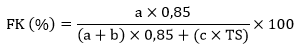 Formel för att räkna ut andelen fullkorn i procent räknat på produktens torrsubstans