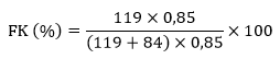 Exempel på hur formeln för att räkna ut andelen fullkorn i procent räknat på produktens torrsubstans används