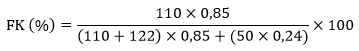 Exempel på hur formeln för att räkna ut andelen fullkorn i procent räknat på produktens torrsubstans används